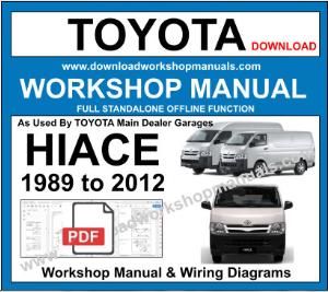 Toyota Hiace Workshop Repair Manual Download